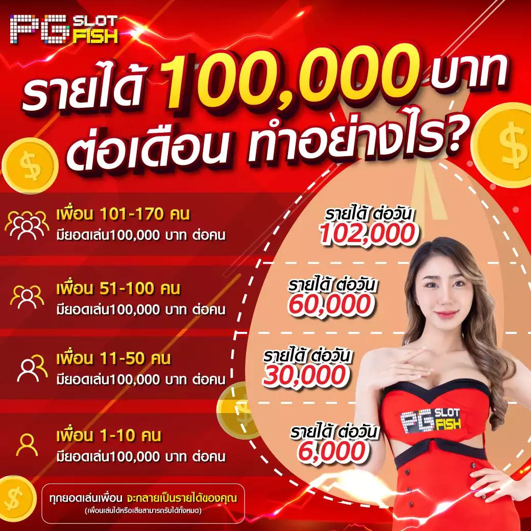ezgif.com webp maker 27 - สล็อต pg เงินชัวร์ที่สุดในยุคมีผู้เล่นสูงสุดในเอเชีย สล็อตเว็บตรง10 ล้านก็ถอนได้ Pg slot ระบบออโต้ Top 43 by Mozelle Pgslot.gd 17 ก.พ. 24